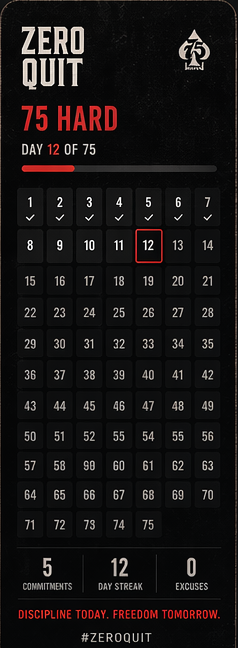 ZeroQuit share card for a 75-day challenge