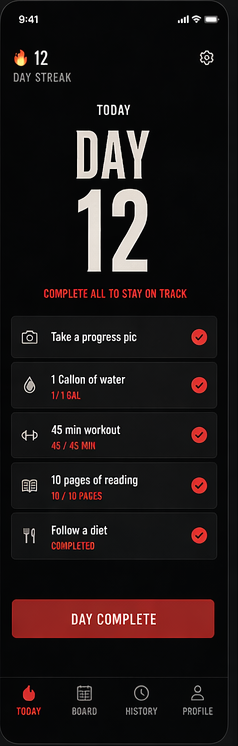 ZeroQuit day 12 daily commitments